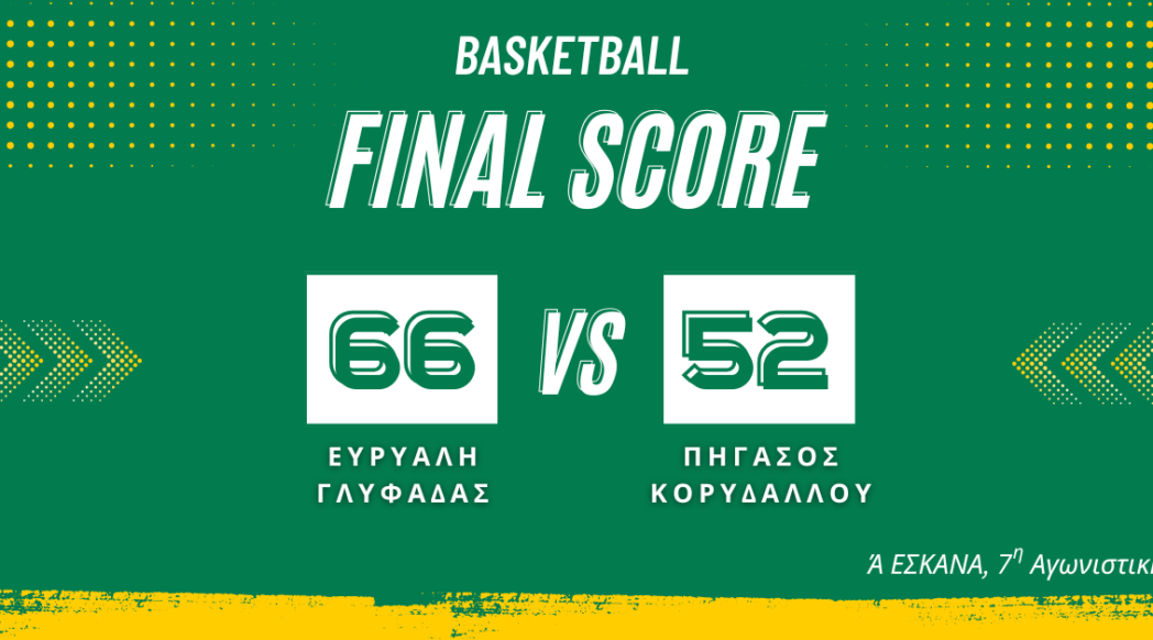 7 αγωνιστικη αντρικό