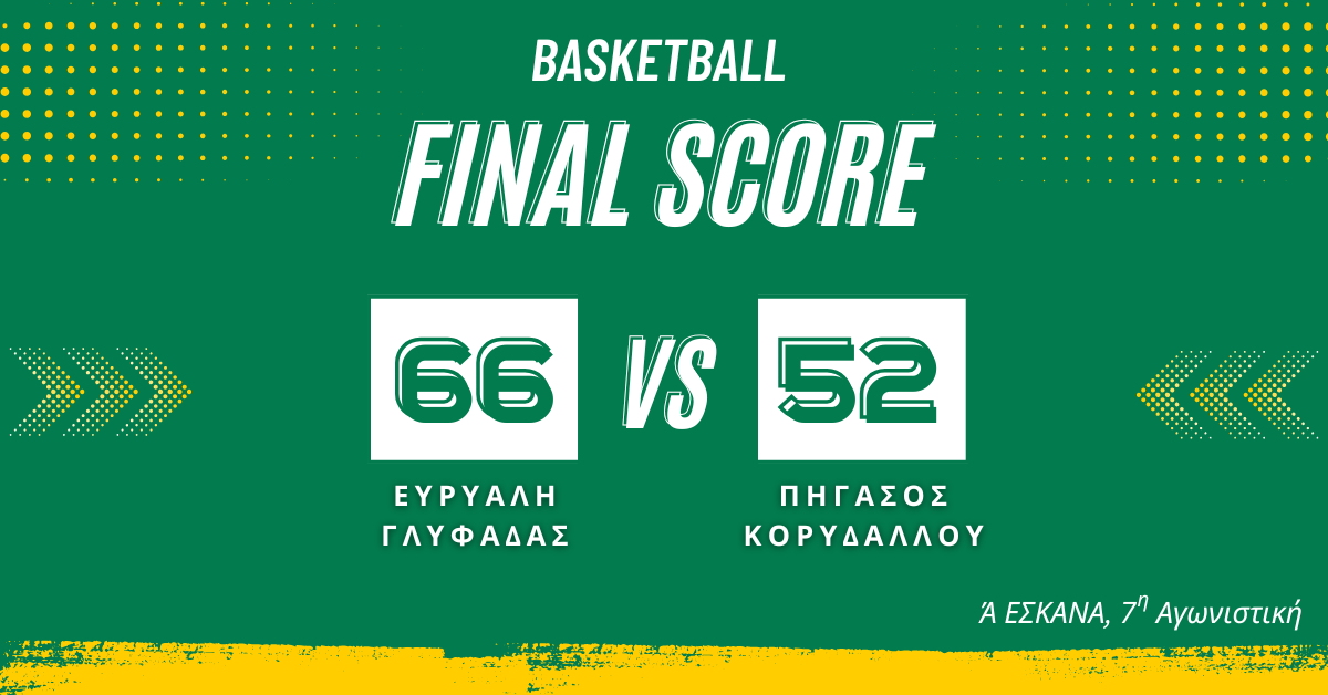 7 αγωνιστικη αντρικό